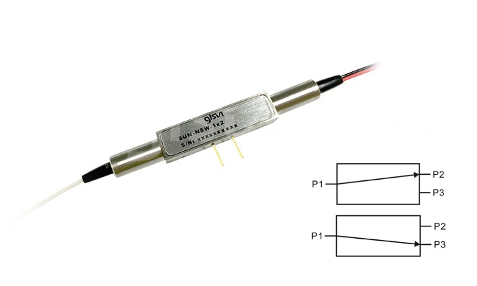 N1x2電光開關(guān)